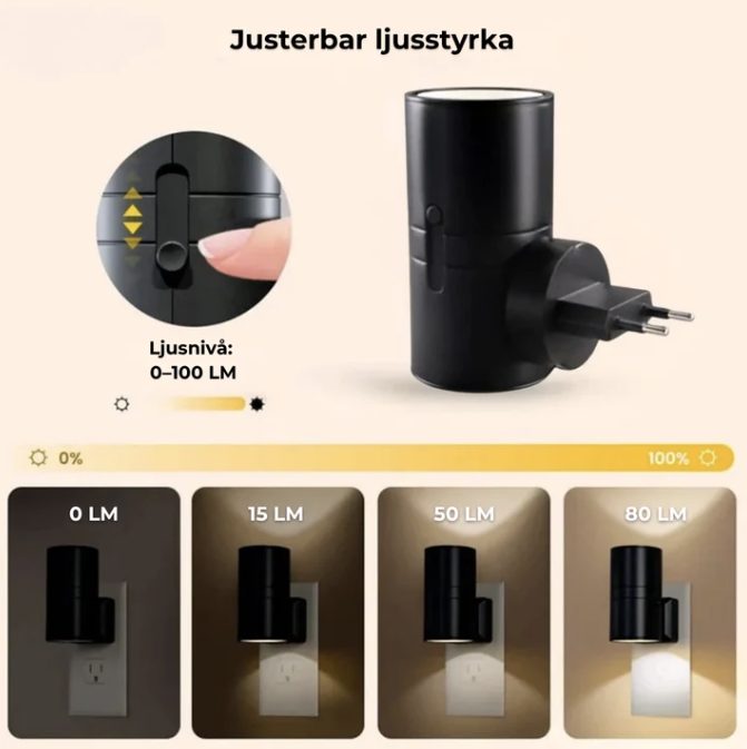 Luma vägglampa med justerbar ljusstyrka 0 till 100 lumen